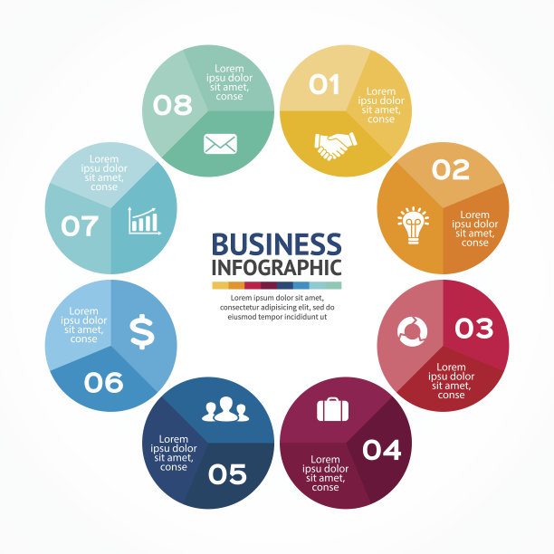 圆图。图,图,表示。图片下载