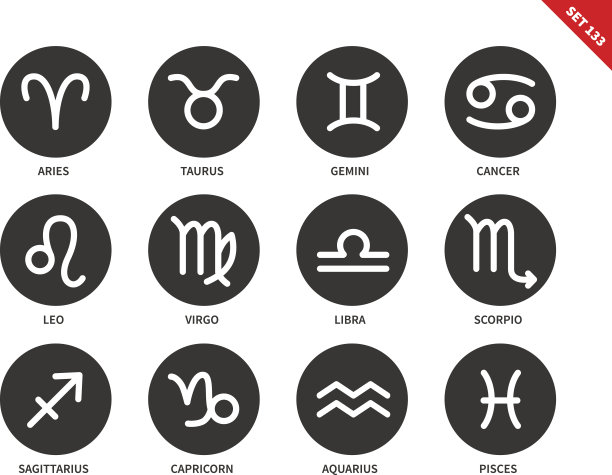 白色背景上的十二星座图标图片下载