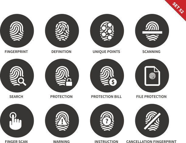 白色背景上的指纹图标图片下载