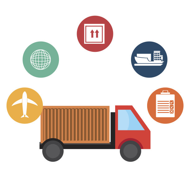 配送及物流业务图片下载
