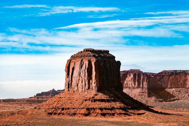 纪念碑谷-美利坚合众国图片下载