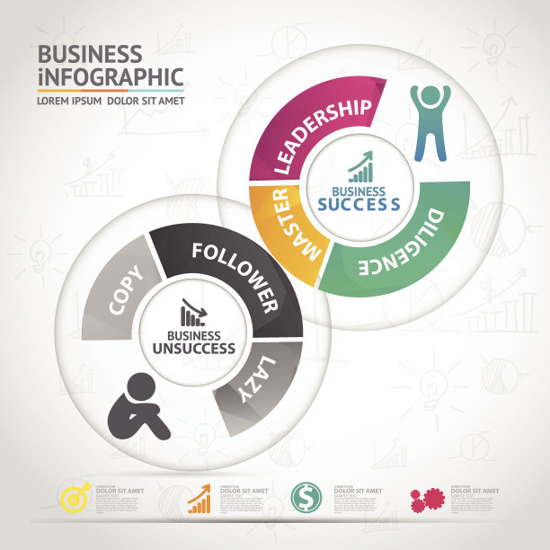 信息业务逻辑层图片下载