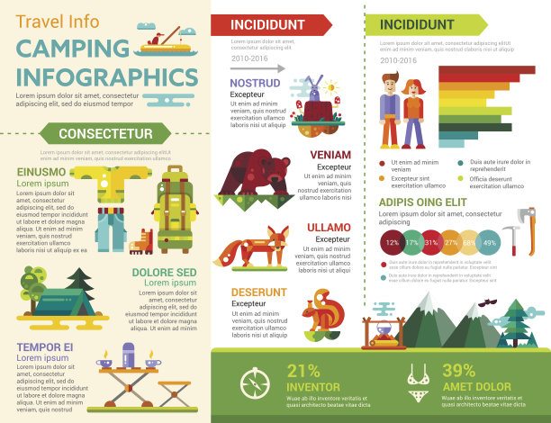 露营信息图-海报，小册子封面模板图片下载