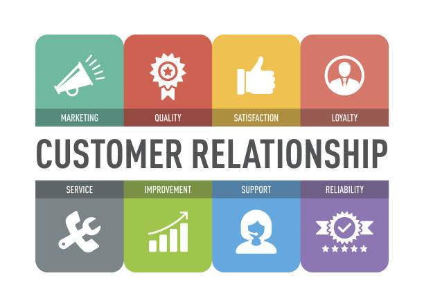 客户关系图标设置图片下载