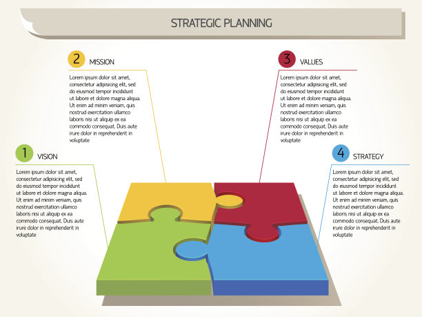 stratagic规划图片下载
