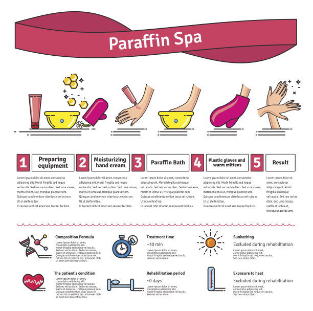 矢量图解集与石蜡Spa处理图片下载