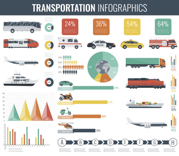 交通信息图。个人及公共交通素材图片