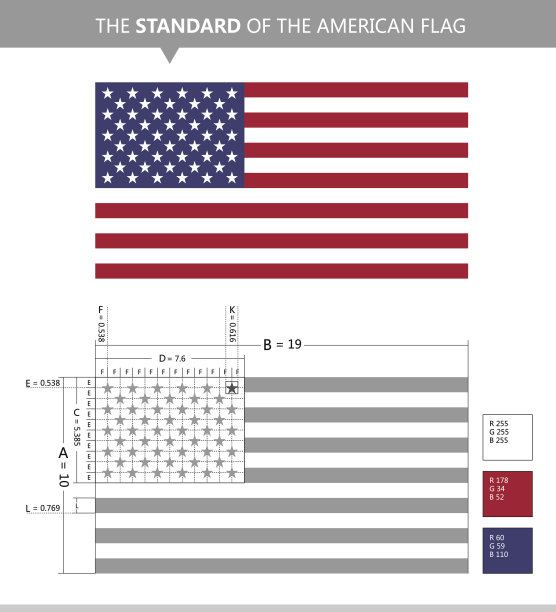 矢量旗美国(USA)标准绘图图片下载