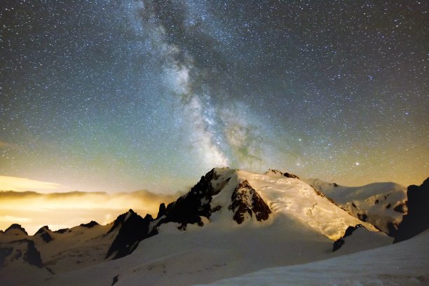 勃朗峰上的银河图片下载
