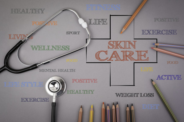 护肤字云，健康跨概念。图片下载