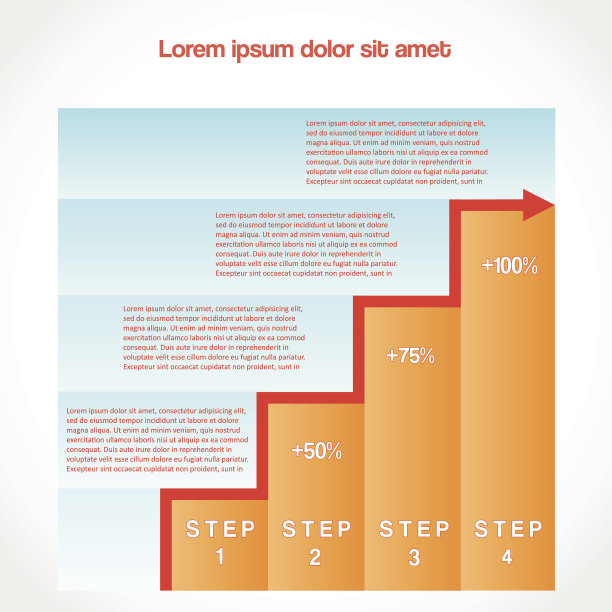 数据可视化，带上升箭头的条形图图片下载