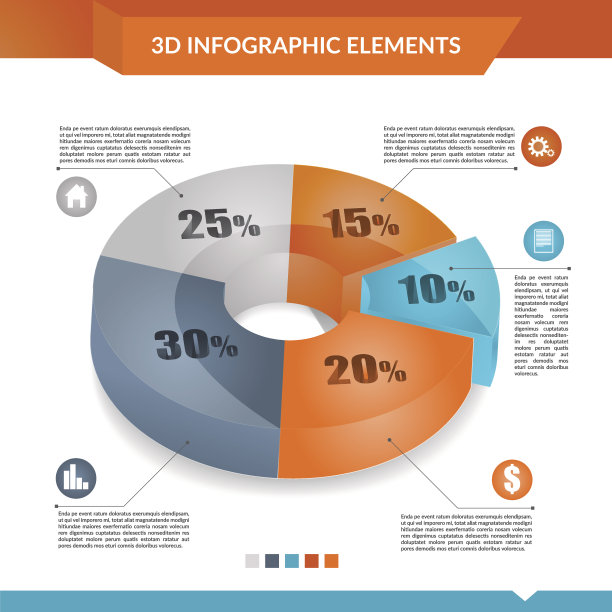三维信息图饼图。图片下载