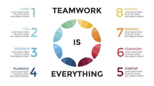 矢量圈团队信息图、循环图、图表、演示图。业务图片下载