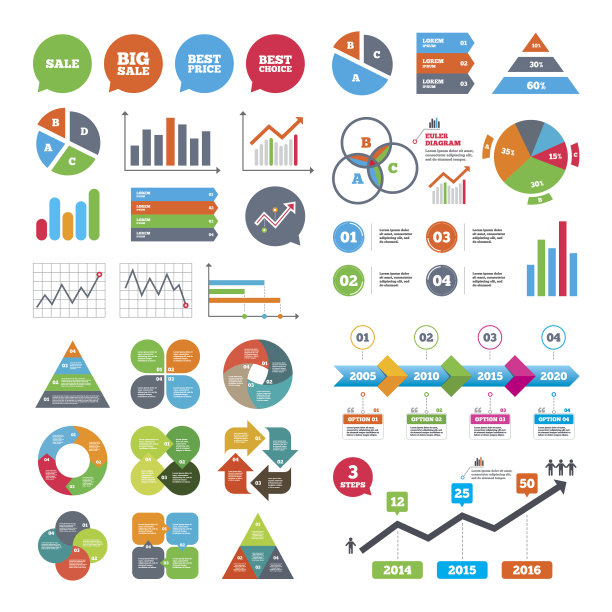 出售图标。最好的选择，价格符号。图片下载