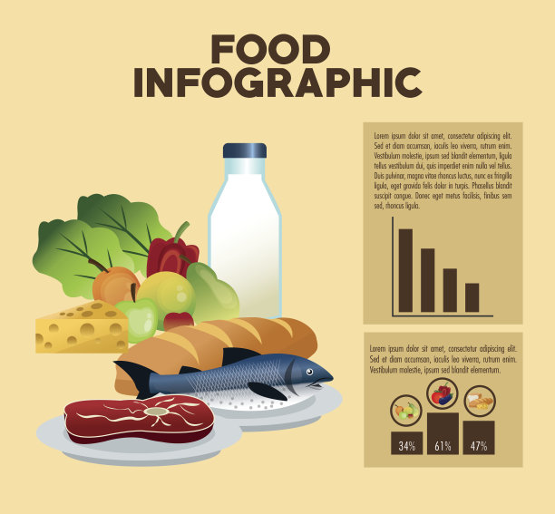食物的设计。信息图表图标。彩色插图图片下载