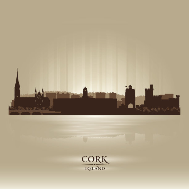 科克爱尔兰城市天际线轮廓图片下载