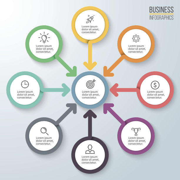 业务信息图。图表示。图片下载