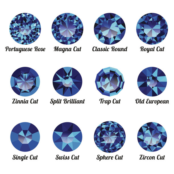 一套现实的蓝色紫水晶与圆形切割图片下载