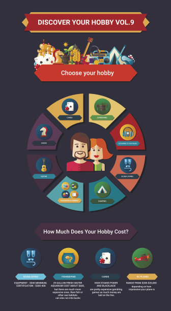 爱好-海报，宣传册封面模板图片下载