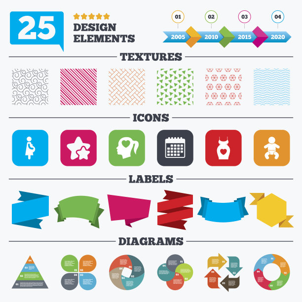 孕妇图标。婴儿，怀孕，衣服。图片下载