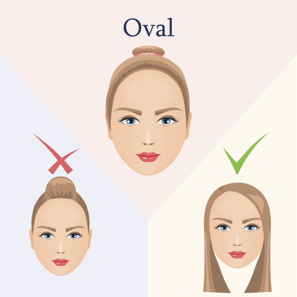 鹅蛋脸的发型图片下载