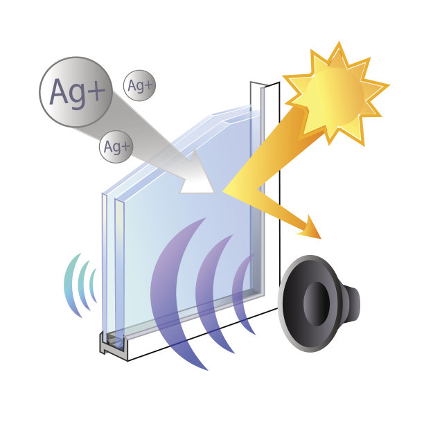 窗户玻璃的性能图片下载