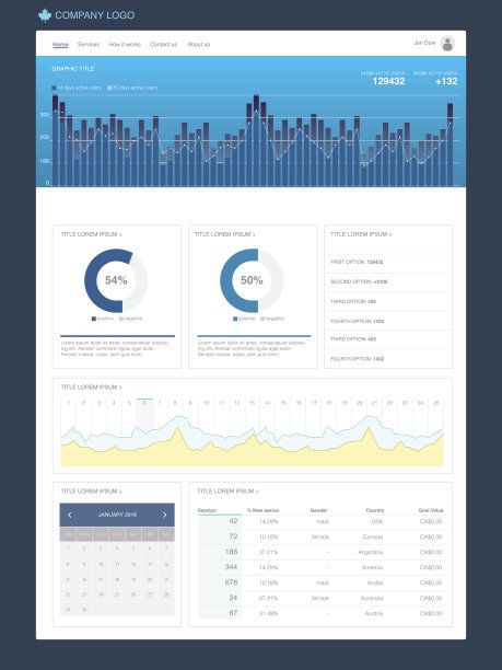 网页仪表板设计。简单的模板图片下载