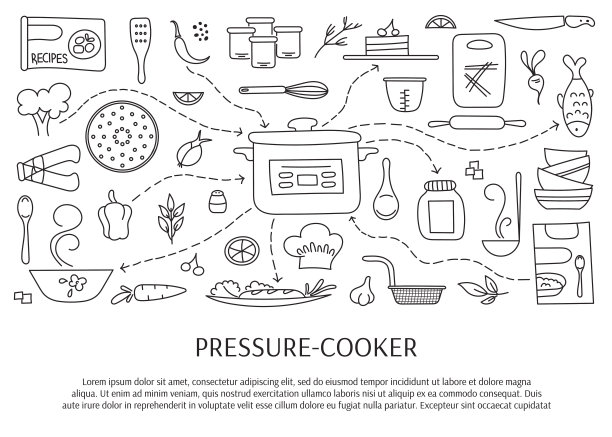 高压锅的元素图片下载