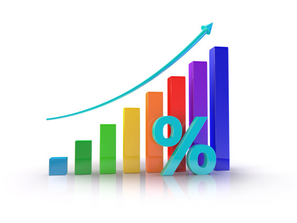 百分比增长图表图片下载