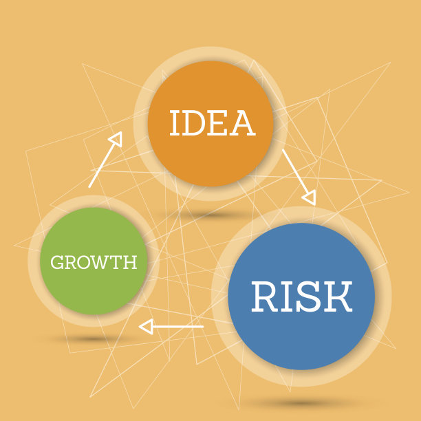 创意风险与成长的橙色模板图片下载