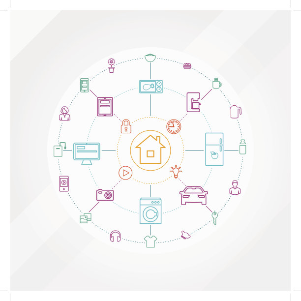 智能家居和物联网概念图片下载