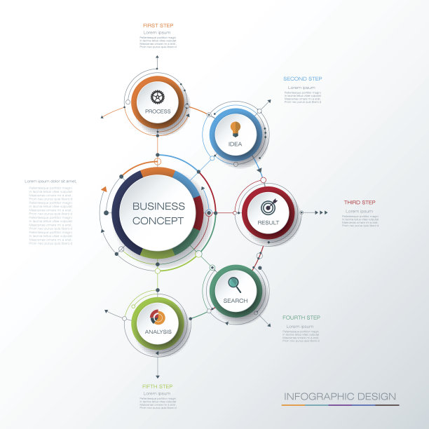 矢量信息图形模板与3D纸标签，集成圆。素材图片