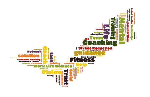 指导词云图片下载