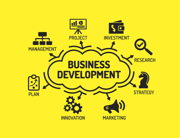 业务发展。图表与关键字和图标在黄色的ba图片下载