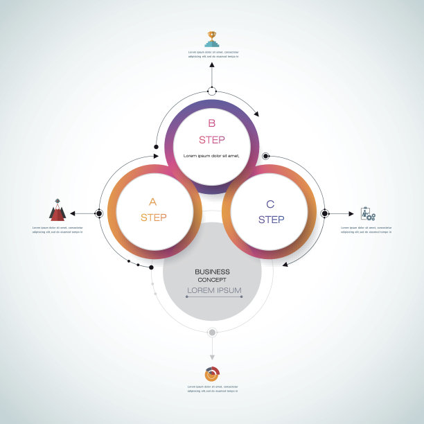 矢量信息图，3D纸循环图模板图片下载