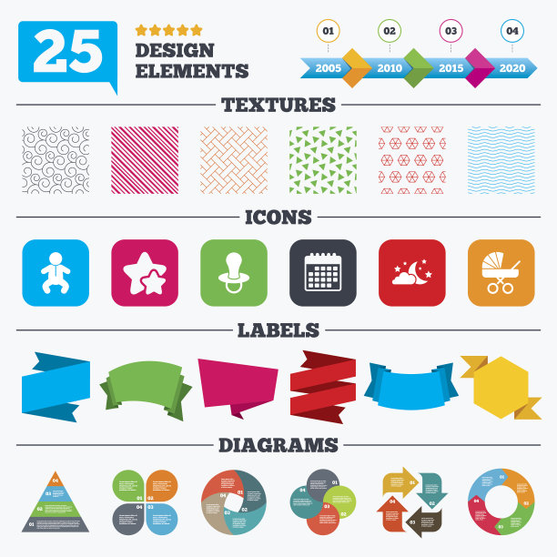 月亮和星星。婴儿婴儿图标。车,假。图片下载