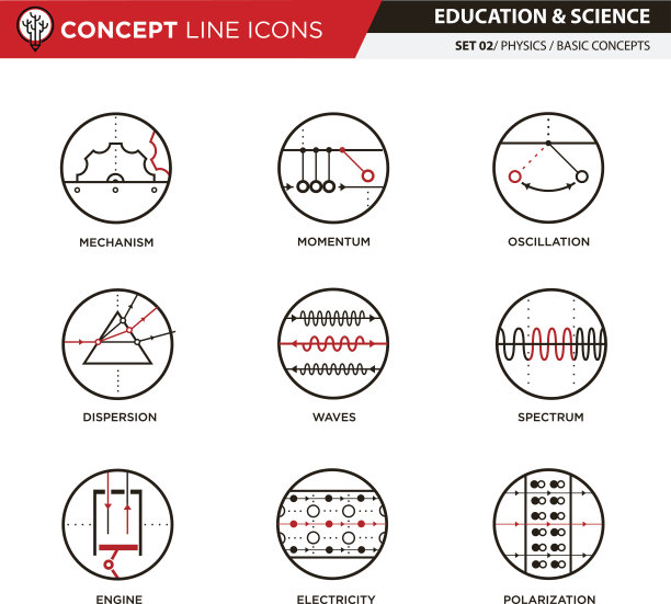 概念线图标设置3物理图片下载