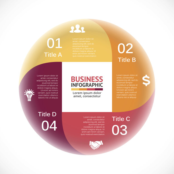 矢量圆信息图、方图、循环图、表示图。业务图片下载