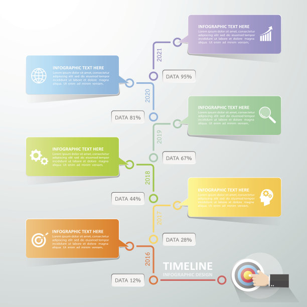 业务概念信息图模板图片下载
