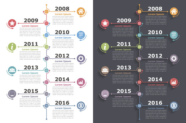 垂直的时间表素材图片