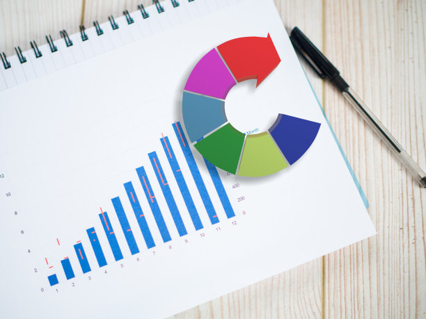 在条形图上构建块图片下载