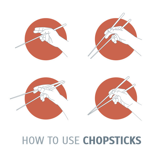 如何使用筷子。东方美食。向量图片下载