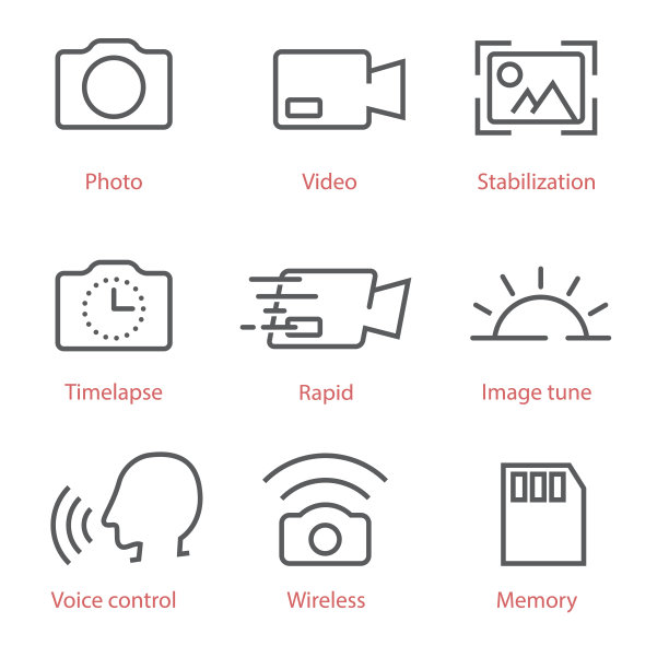 矢量细线图标设置与照片和视频图片下载