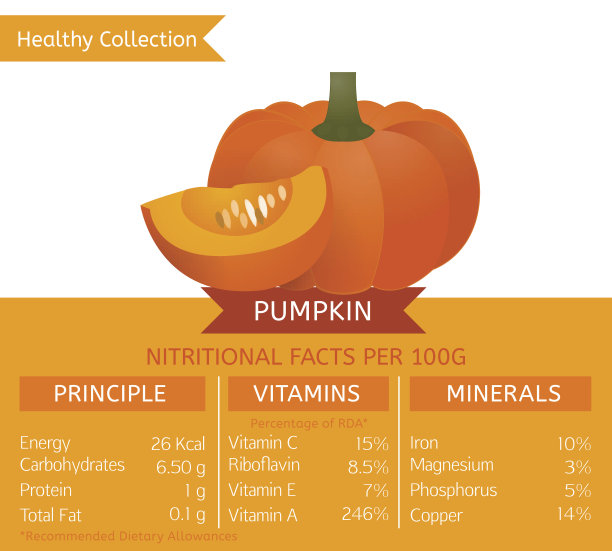 收集健康形象图片下载