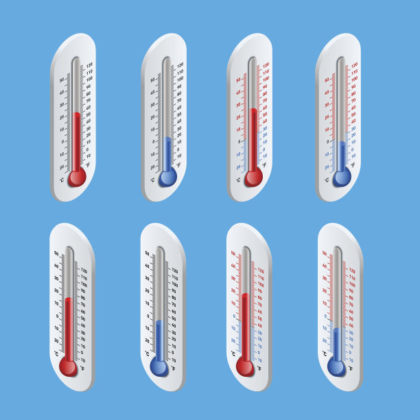 等距户外温度计。冷热温度图片下载