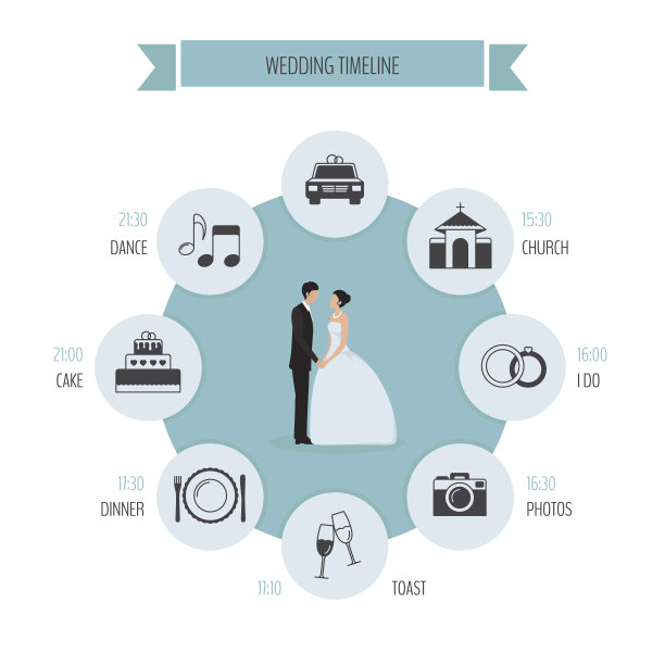 婚礼时间信息。图片下载
