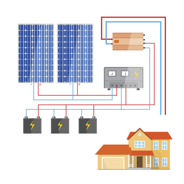 家用太阳能电池板系统。图片下载