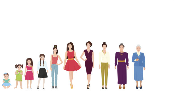 不同年龄的女孩女人人。从孩子图片下载