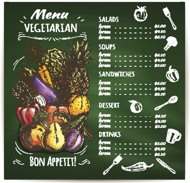 餐厅的素食菜单在黑板上图片下载