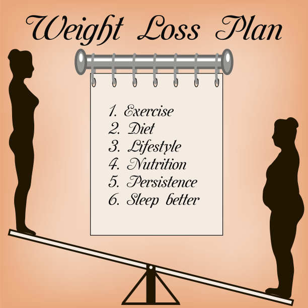 减肥的概念图片下载